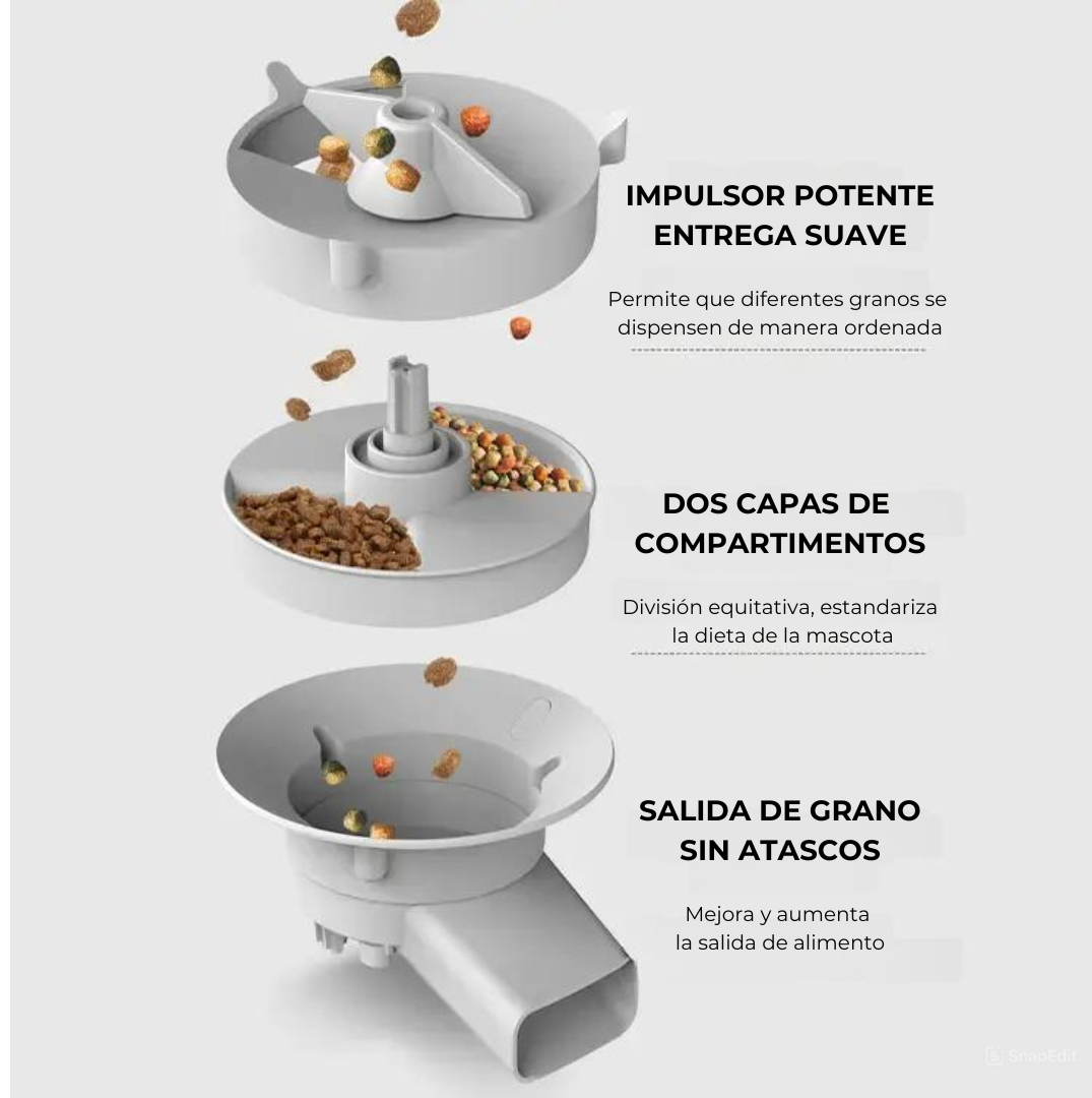 Comedero Automático WiFi Inteligente Con Cámara HD